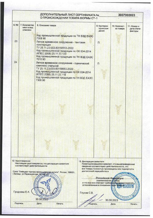 Сертификат МДМ-СТ-1 страница 5