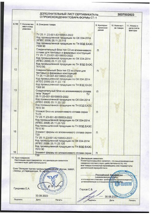 Сертификат МДМ-СТ-1 страница 3