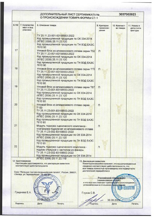 Сертификат МДМ-СТ-1 страница 4
